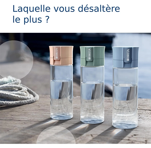 BRITA Vital: L'eau pure, partout avec votre gourde filtrante !