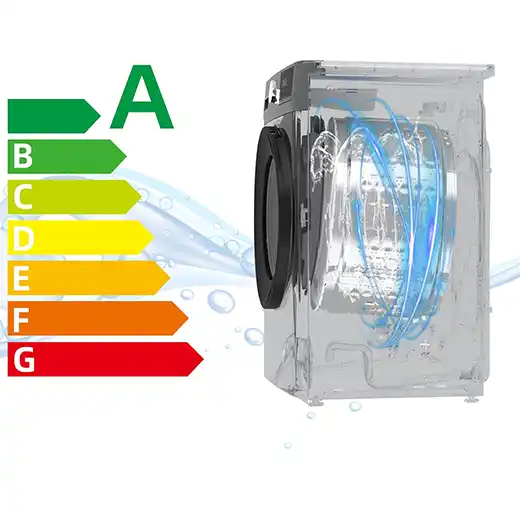 Le CHiQ Lave-linge 10kg: Haute Technologie avec IA pour des Résultats Impeccables