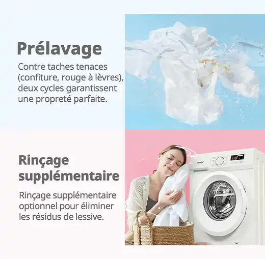 Test et Avis COMFEE’ Lave-Linge : Un Modèle Classe A Économique et Efficace