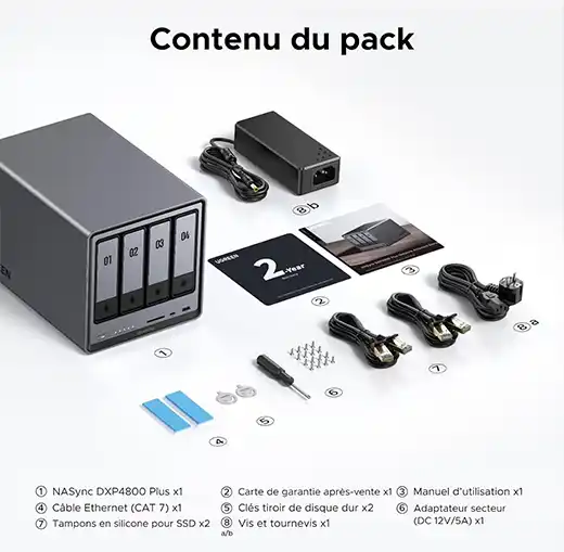 UGREEN NASync DXP4800 Plus